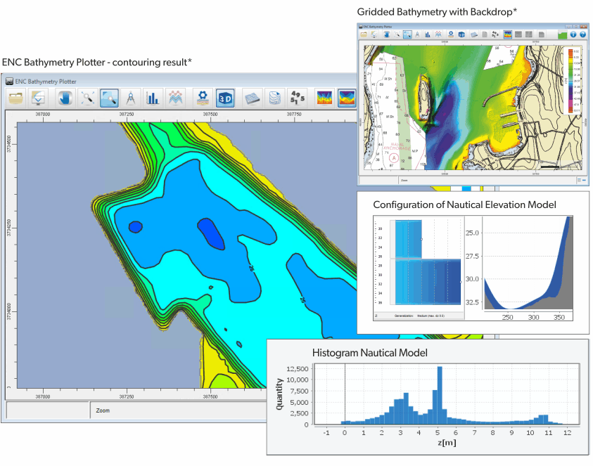 Enc Chart Software